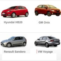 Estacionamento e Carros